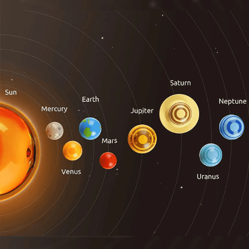 Sistema Solar Planetário Kids